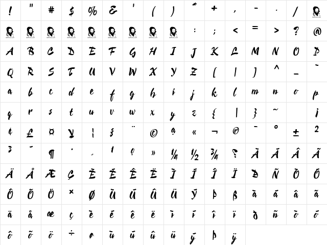 Cienfuegos FFP font glyphpreview