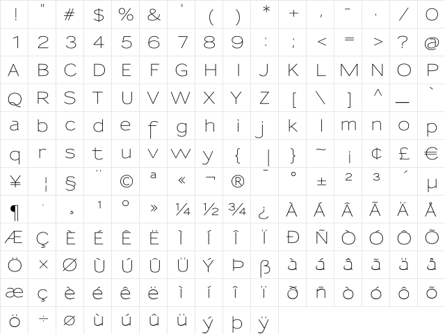 Sansumi Regular font glyphpreview