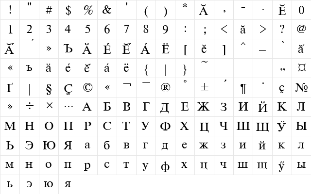 TimesET Chuvash Regular font glyphpreview