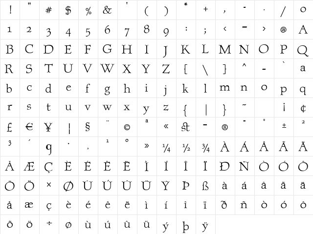 Albion Regular font glyphpreview