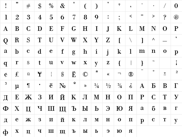 NewBodoni Normal font glyphpreview