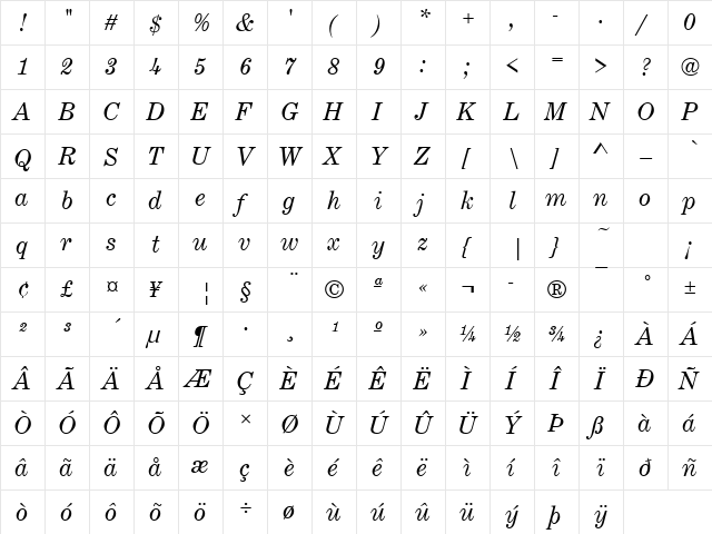 Century Becker Expanded Italic font glyphpreview