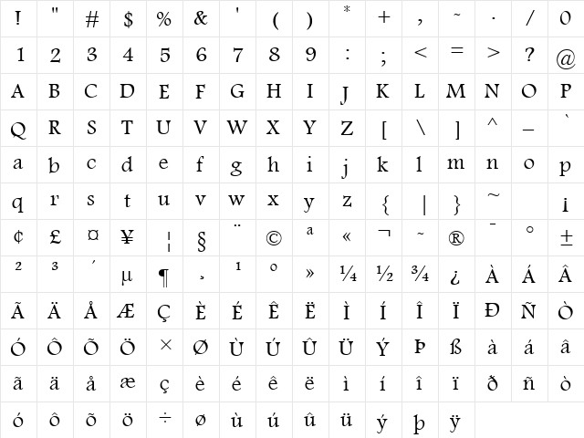 Footlight MT Light Regular font glyphpreview