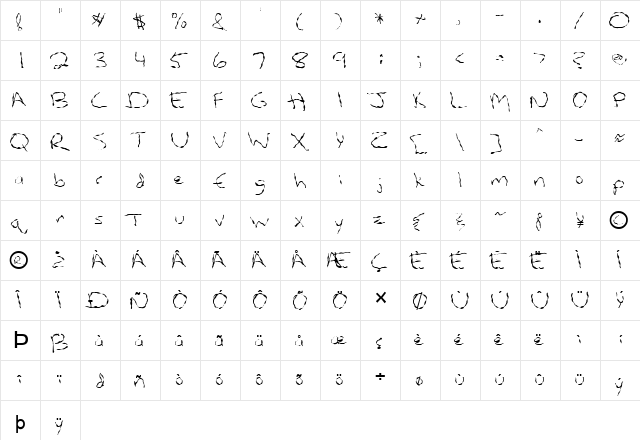 FZ HAND 12 WAVEY Normal font glyphpreview