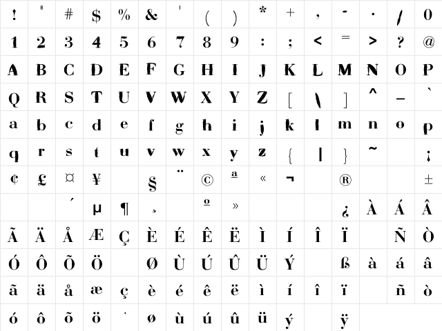 ABCTech Bodoni Mangle Regular font glyphpreview