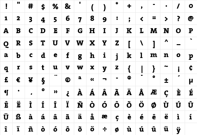 TheSerif ExtraBold font glyphpreview