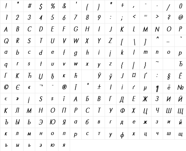 Futura Narrow BoldItalic font glyphpreview