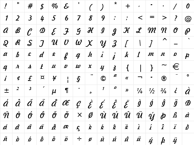 Jots Normal font glyphpreview
