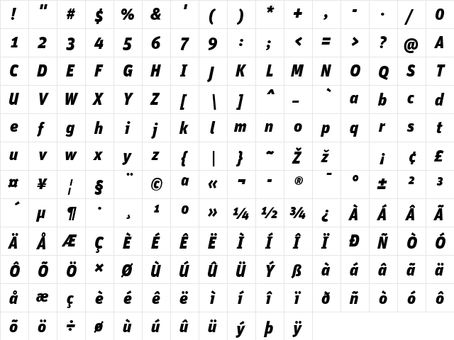 Unit-BlackItalicTF Regular font glyphpreview