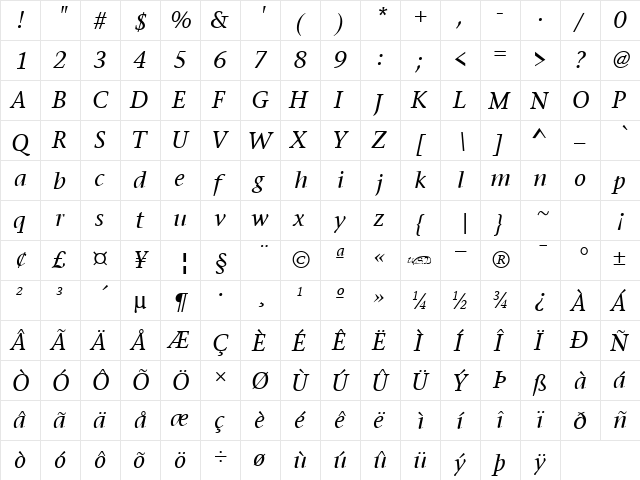 Prudential kursiv font glyphpreview