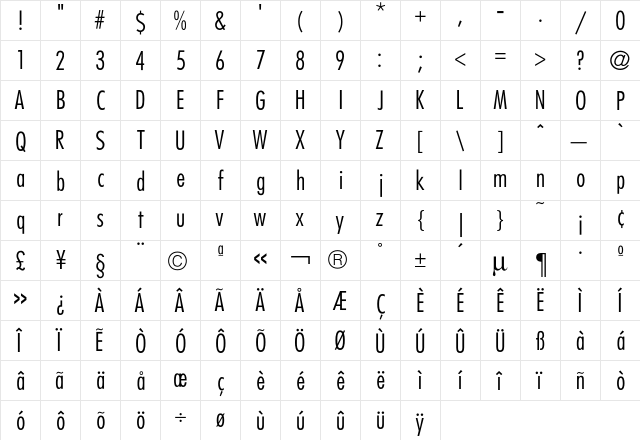 Futura CondMedium font glyphpreview