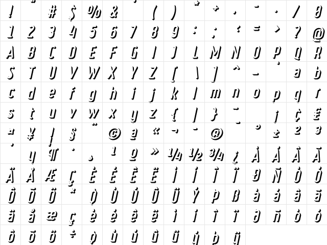 Ruler Volume Extrude Bold Italic font glyphpreview