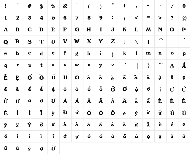 VI Huynh Anh Normal font glyphpreview