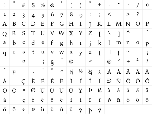 Prospero OldstyleSemiBold font glyphpreview