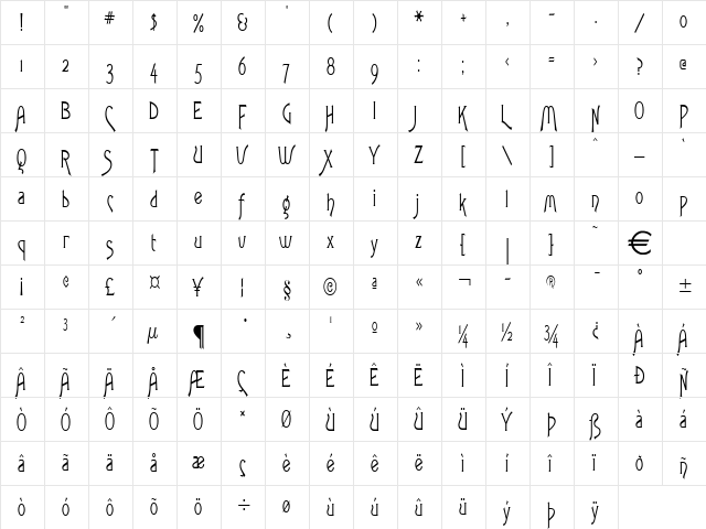 FletchThin Normal font glyphpreview