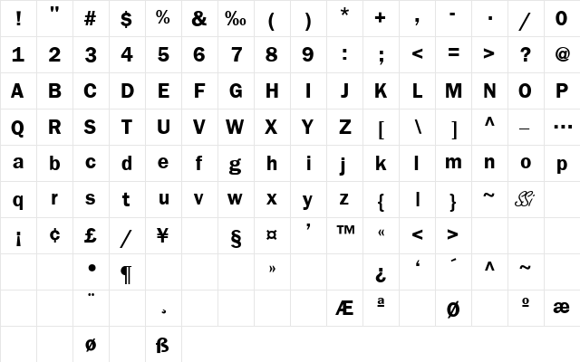 Franklin Gothic Bold SSi Semi Bold font glyphpreview