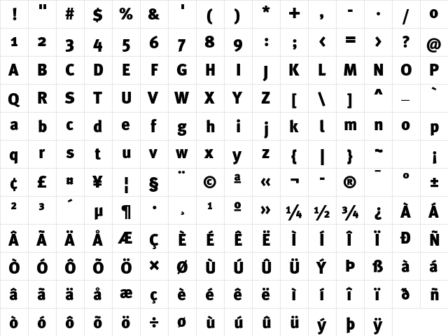 MetaPro-Black Regular font glyphpreview