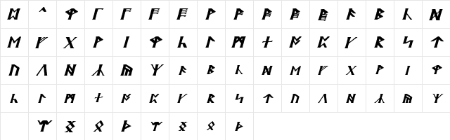 Britannian Italic font glyphpreview