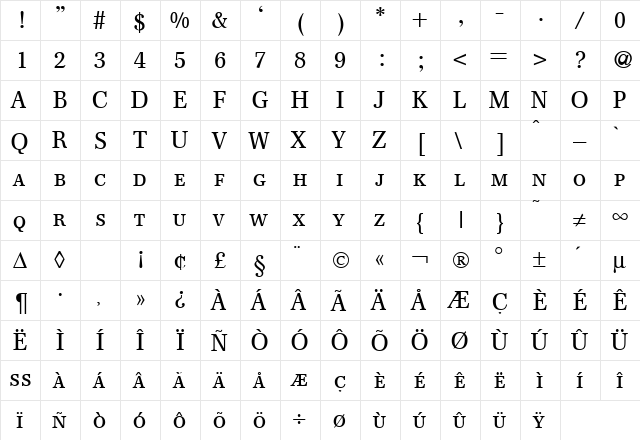FranklinSerifSmc Regular font glyphpreview