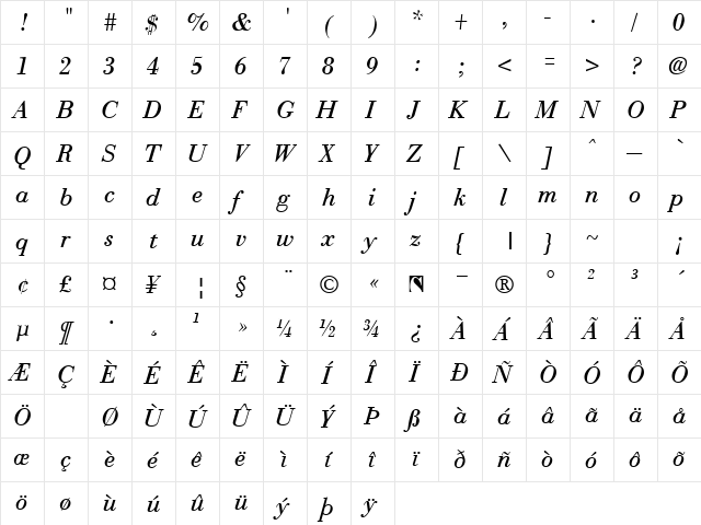Bodonoff Italic font glyphpreview