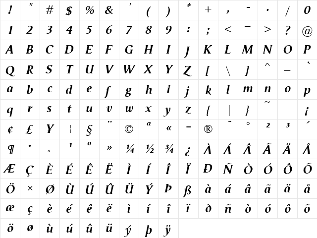 Vega antikva BoldItalic font glyphpreview