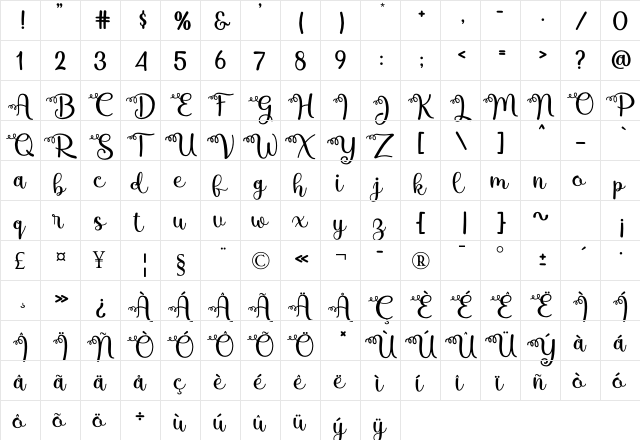 mbak Endang Regular font glyphpreview
