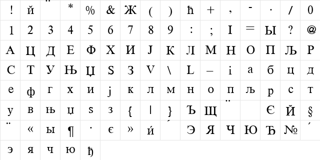 RomanCyrillic Regular font glyphpreview