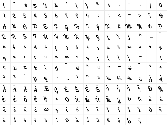 Multi Regular font glyphpreview