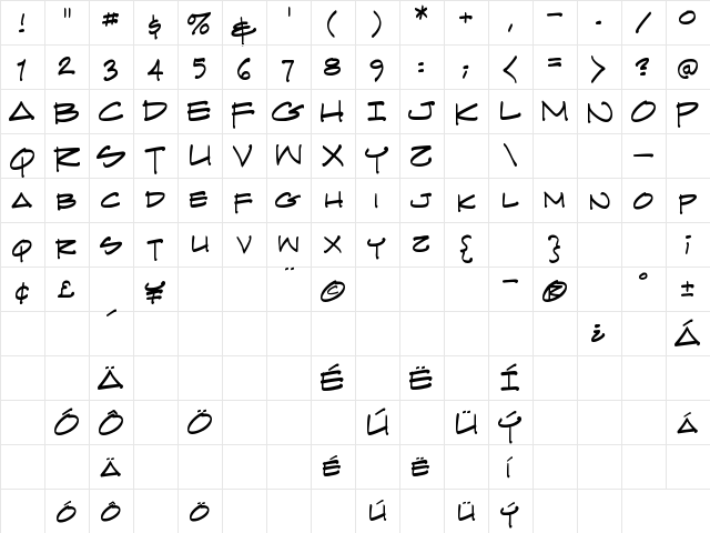 Konstructer Regular font glyphpreview