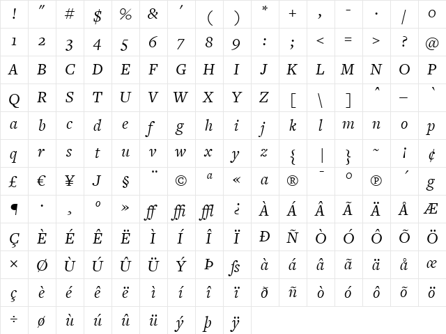FreightText BookItalic font glyphpreview