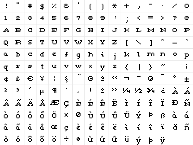 ceriph 05_53 Regular font glyphpreview