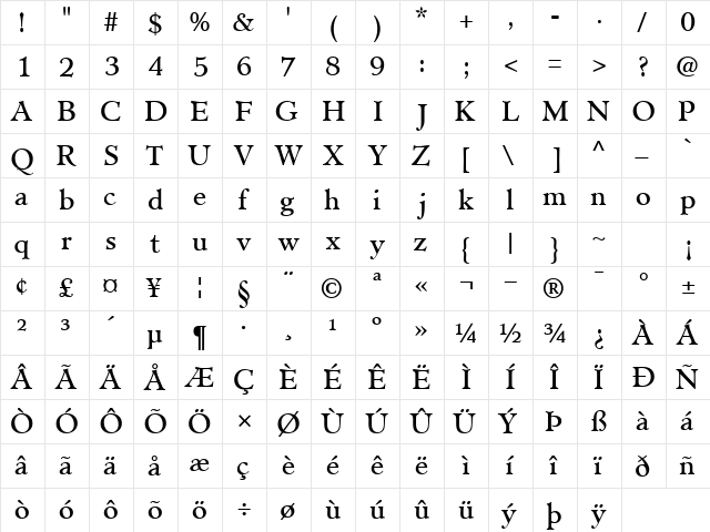 ClericSSK Regular font glyphpreview