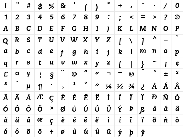 PMNCaecilia86-Heavy HeavyItalic font glyphpreview