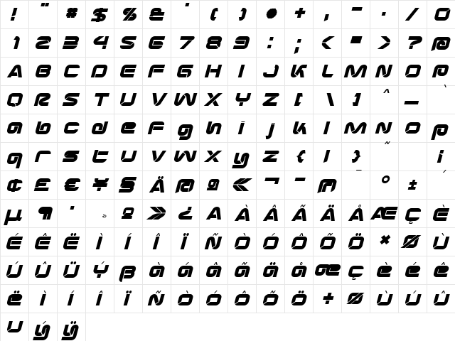 SynthesisBold Oblique Regular font glyphpreview
