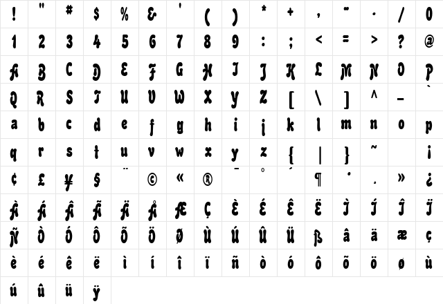 BubbleSoftCondensed Regular font glyphpreview