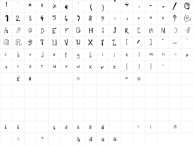 Michel gelly's Script SP Regular font glyphpreview