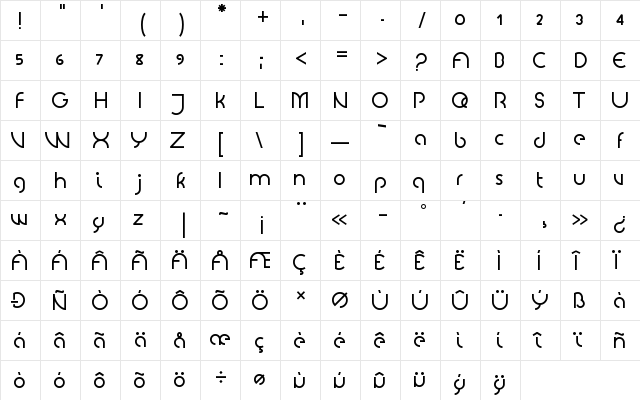 Arcade Future Display Regular font glyphpreview
