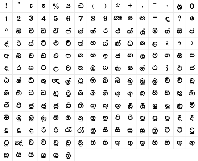 aKandyNew Regular font glyphpreview