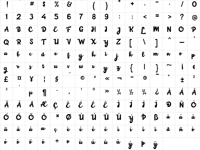 Choko Milky Regular font glyphpreview