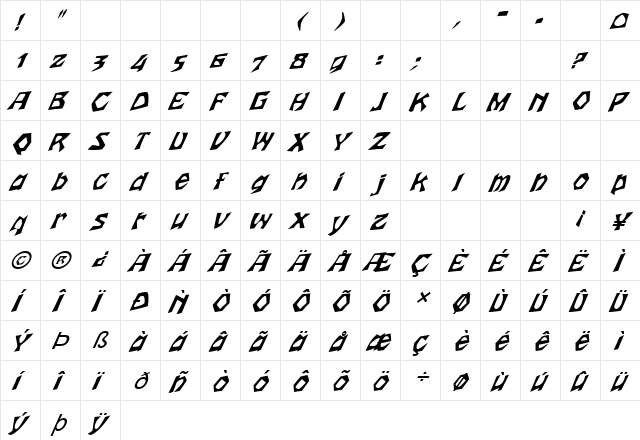 FZ JAZZY 12 ITALIC Normal font glyphpreview