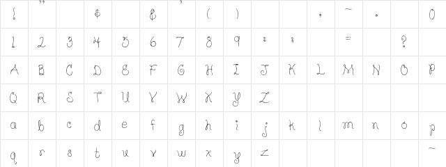 SBC Curly Chronicle SBC Curly Chronicle font glyphpreview