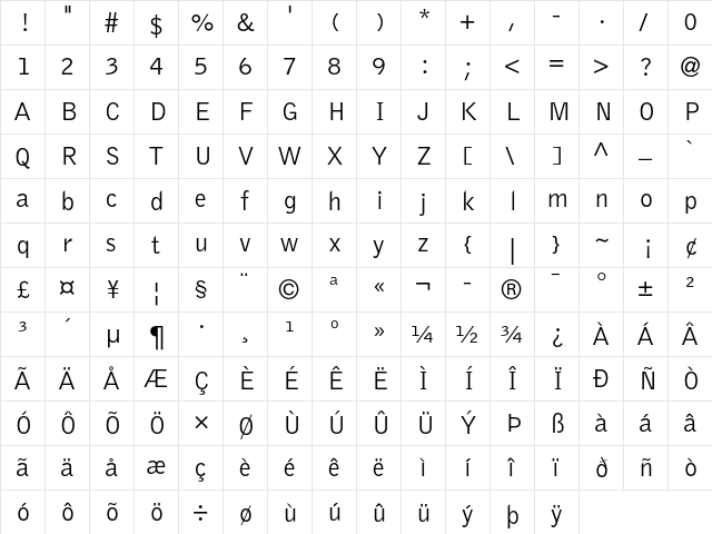 Bell Gothic Light font glyphpreview