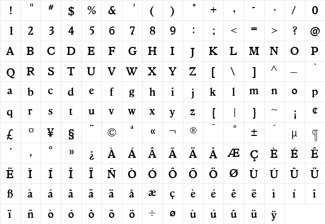 VeroneseMedium Medium font glyphpreview