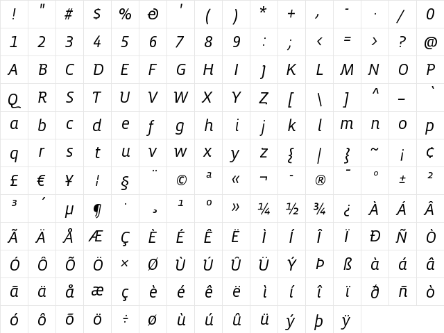 VistaSansAltBookIta Regular font glyphpreview