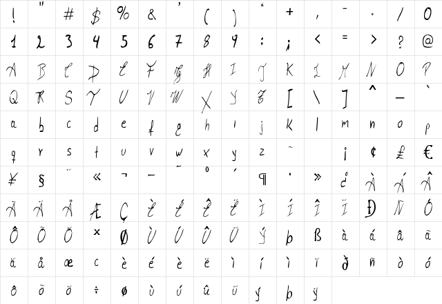 Toppo Giggio Hora de Dormir font glyphpreview