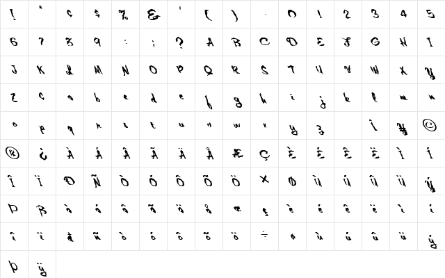 FZ WACKY 1 LEFTY Normal font glyphpreview
