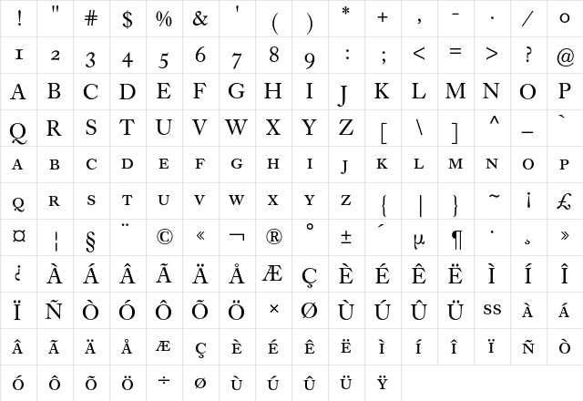 Caslon Buch Expert BQ Regular font glyphpreview