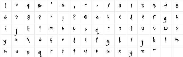 Smegalomania Regular font glyphpreview