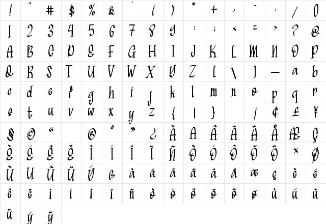Mellorine Regular font glyphpreview