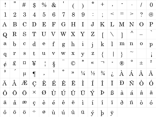 Century Schoolbook Regular font glyphpreview